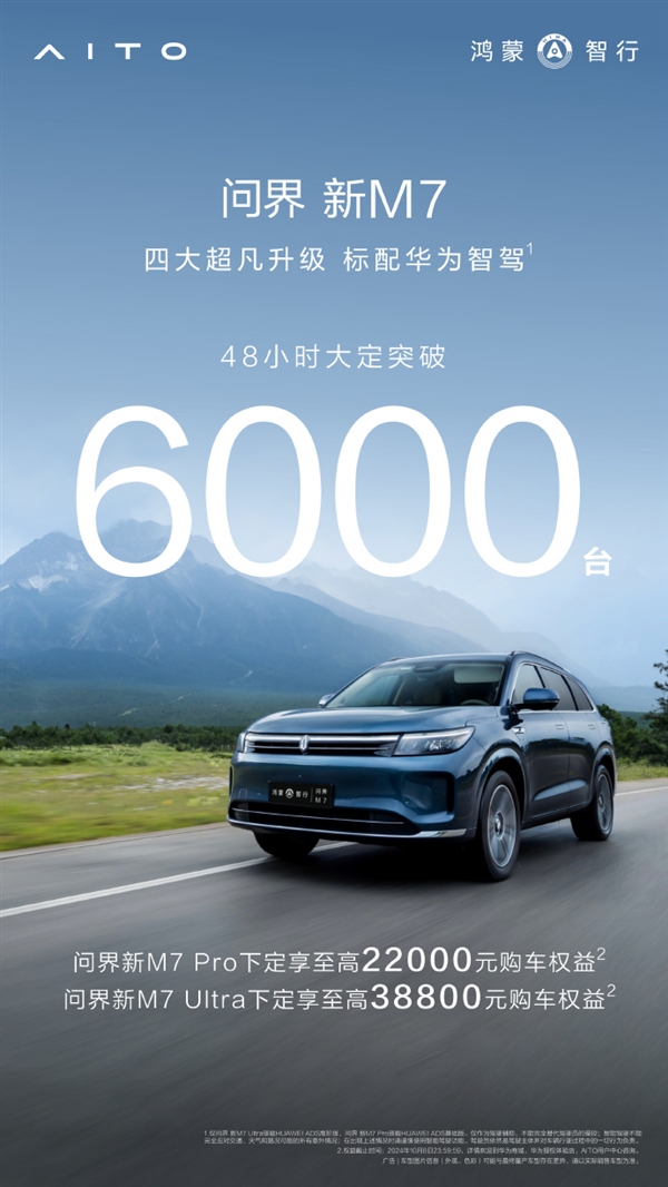 标配华为智驾 问界新M7仅48小时内大定6000台 华为智驾 问界新M7 第1张