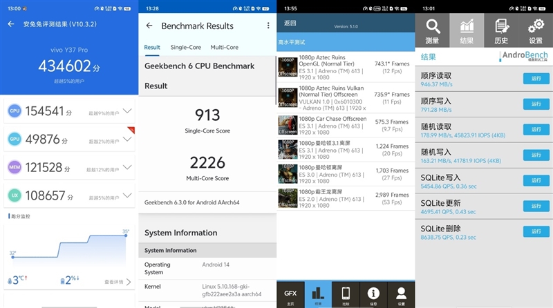 6000mAh超大电池妥妥用两天！vivo Y37 Pro评测：户外工作者的必备续航神机 vivo Pro评测 续航神机 第13张