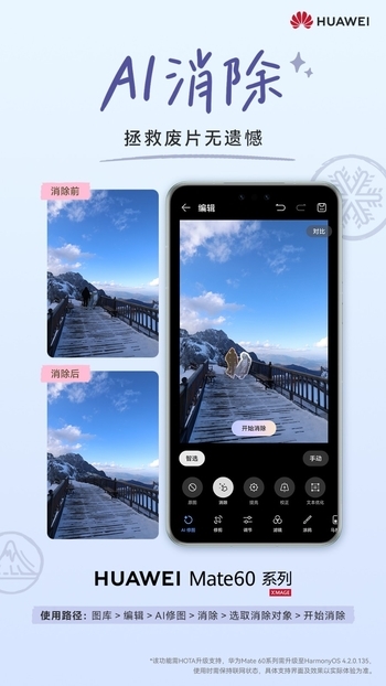 华为Mate 60系列影像免费升级：产品更香了 60 第1张