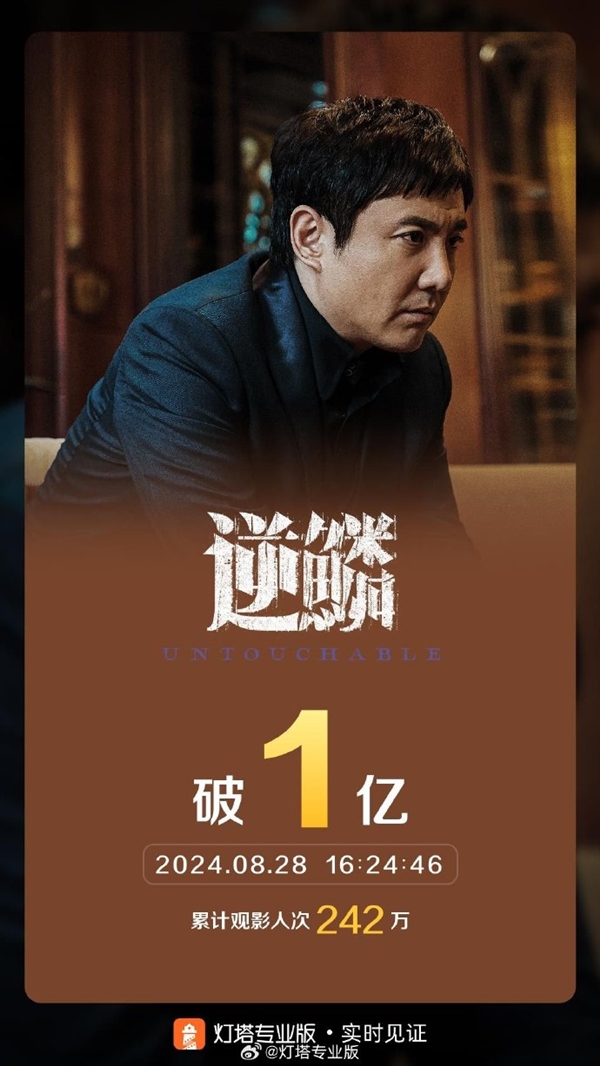 沈腾首次出演黑帮大哥 电影《逆鳞》票房6天才破亿 沈腾 逆鳞 第1张