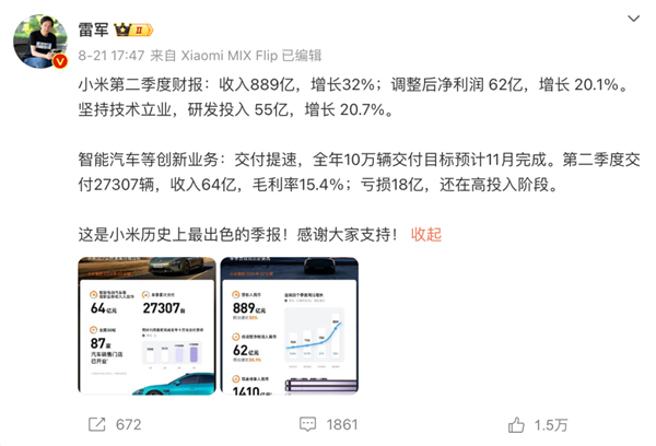 小米卖一辆车亏6万 那你不买岂不是替他省钱？ 小米 第1张