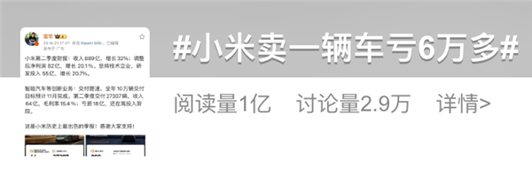 小米卖一辆车亏6万 那你不买岂不是替他省钱？ 小米 第5张