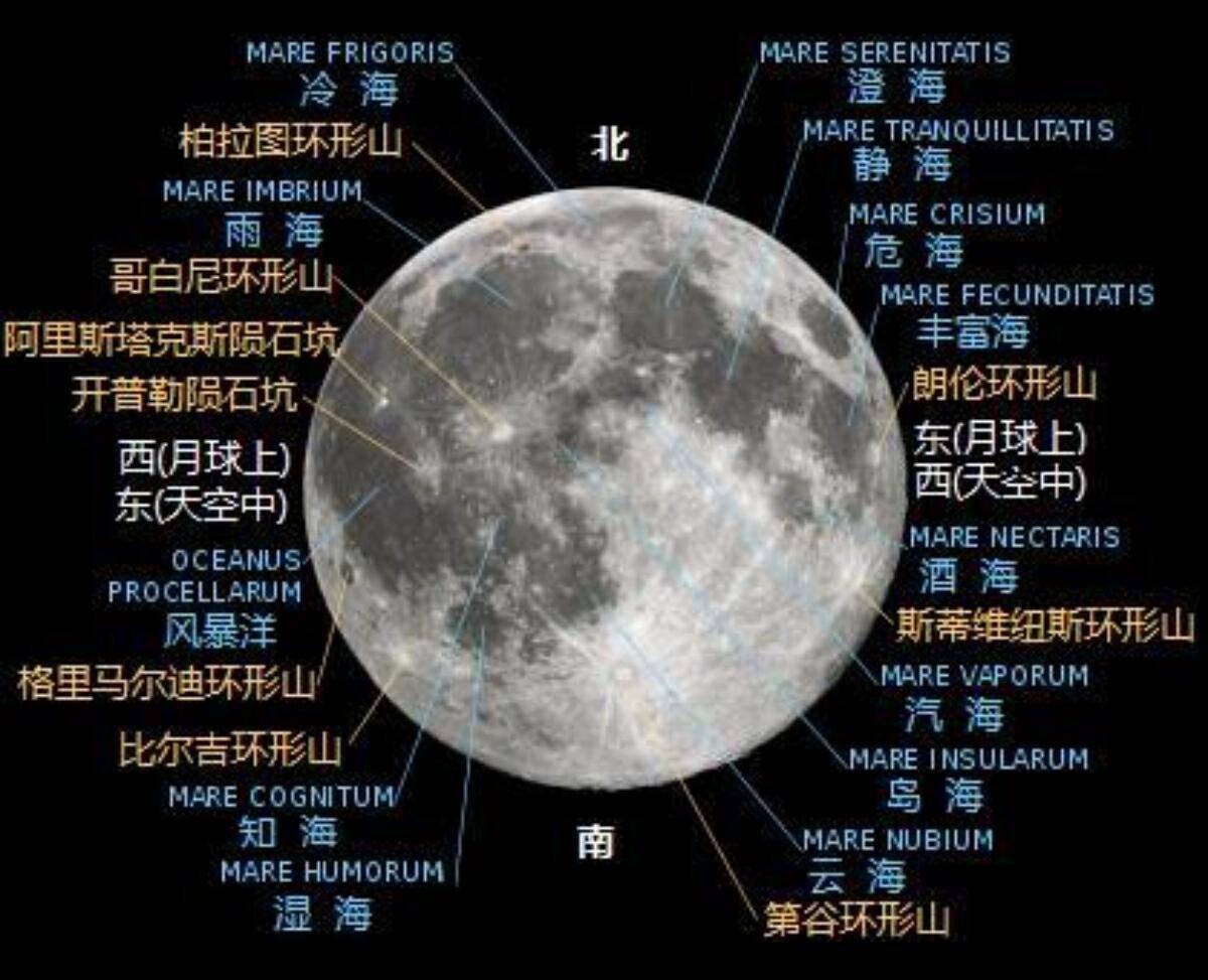 月球发现大型地下管道，管内温度宜人防辐射，人类未来可在内生活  月球 地下管道 第4张
