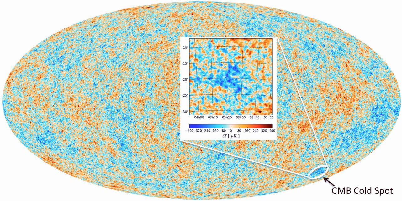另一个宇宙？科学家发现一个超大的异常区域，跨度高达18亿光年  另一个宇宙 第2张