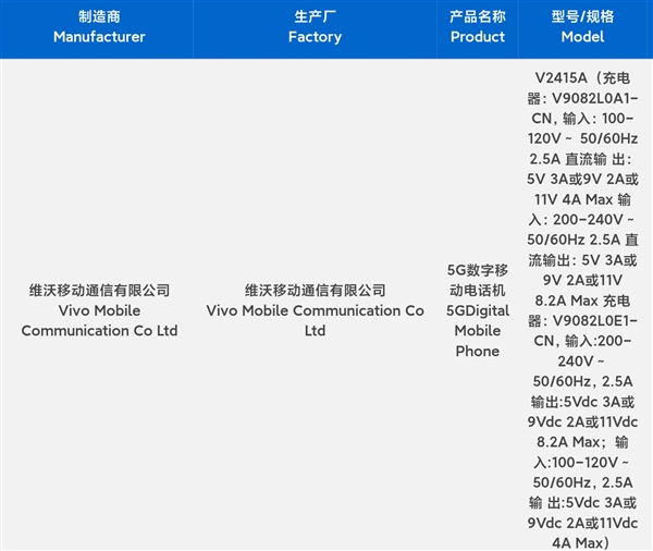 全球首款天玑9400旗舰入网！vivo X200系列三证齐全 天玑9400 vivo X200 第2张