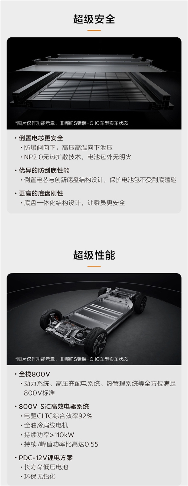 18.99万起 哪吒S猎装纯电CIIC 800V版开售：用上宁德时代滑板底盘 800V版 宁德时代滑板底盘 第4张