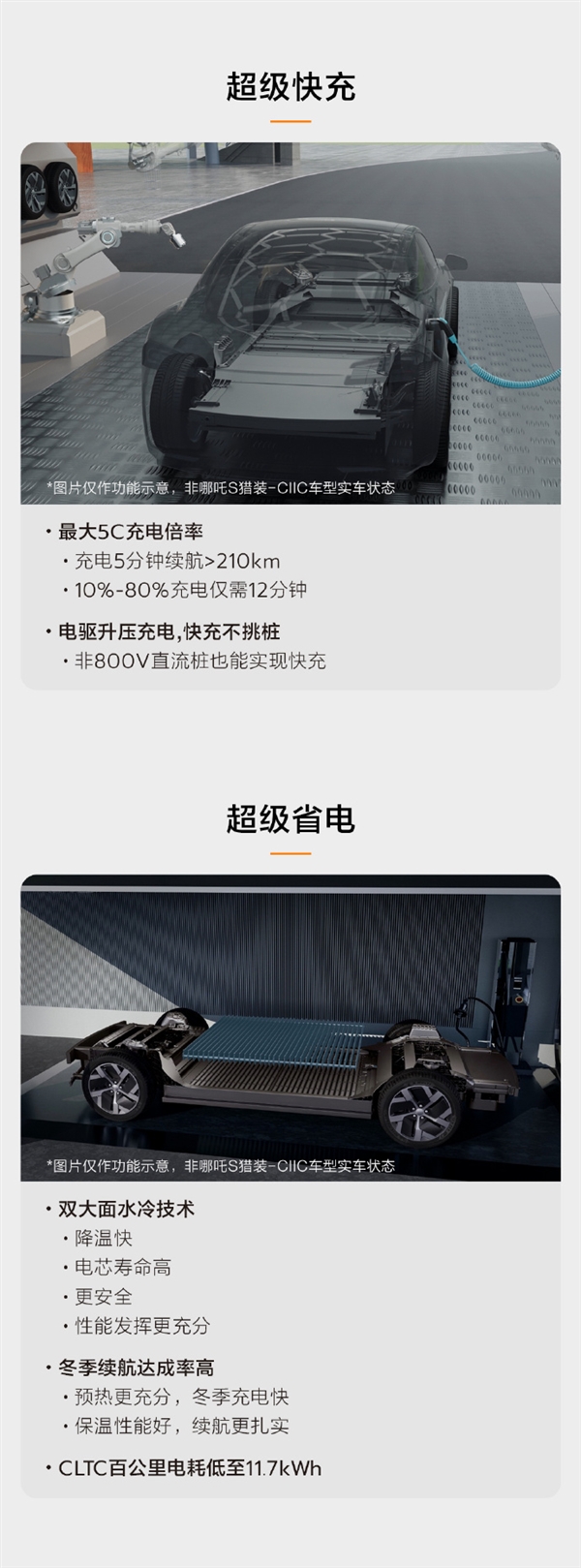 18.99万起 哪吒S猎装纯电CIIC 800V版开售：用上宁德时代滑板底盘 800V版 宁德时代滑板底盘 第3张