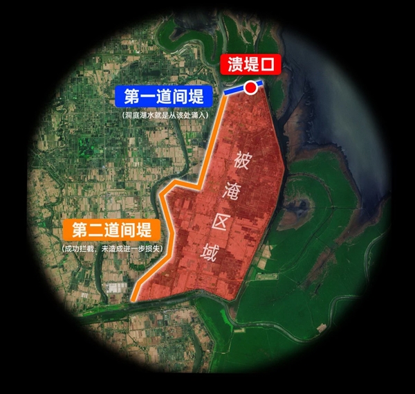 吉林一号卫星目击洞庭湖决堤过后重建：3年内整体搬迁 吉林一号卫星 第1张