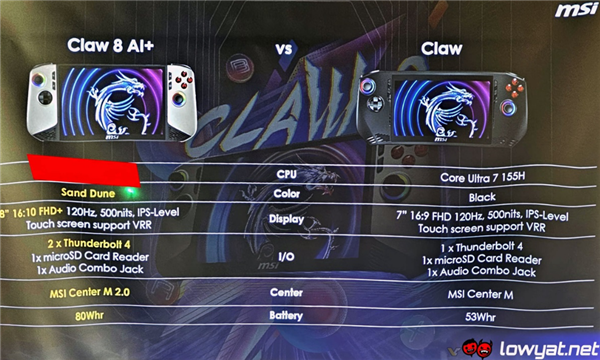 微星Claw 8 AI+掌机规格曝光：屏幕更大、双雷电4接口 AI+ 第2张