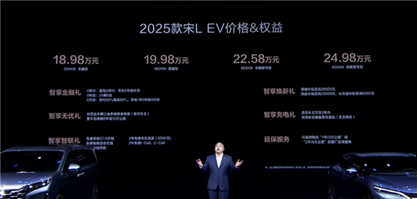 比亚迪最美纯电轿跑SUV 新款宋L EV上市：18.98万起 EV 第2张