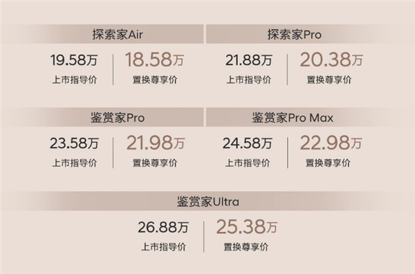19.58万起 新一代国产北京现代胜达上市：又一款平替路虎来了 现代胜达 第1张