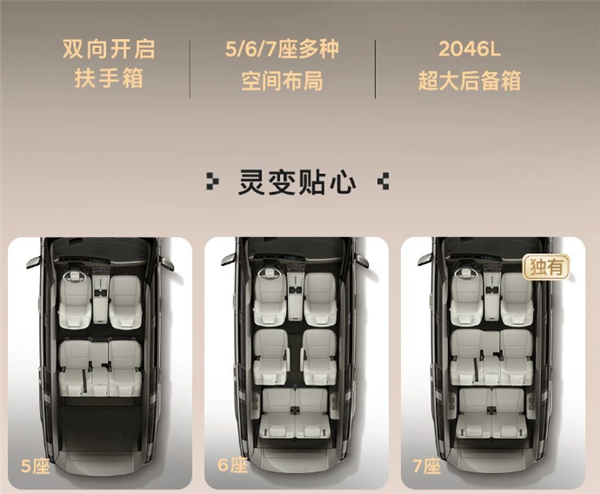 19.58万起 新一代国产北京现代胜达上市：又一款平替路虎来了 现代胜达 第7张