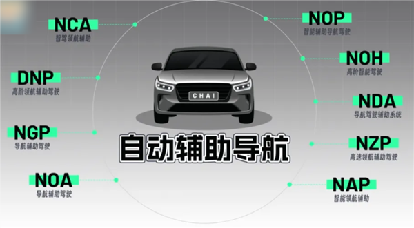 采埃孚是凭什么 能让车企们别用CDC这词？ 采埃孚 CDC 第14张
