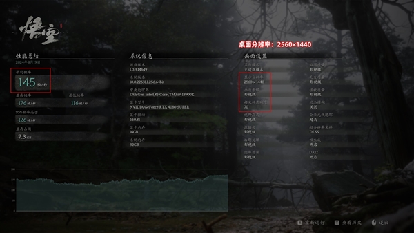 技嘉RTX 4080 SUPER实测《黑神话：悟空》：DLSS一定要开 SUPER 黑神话：悟空 第12张