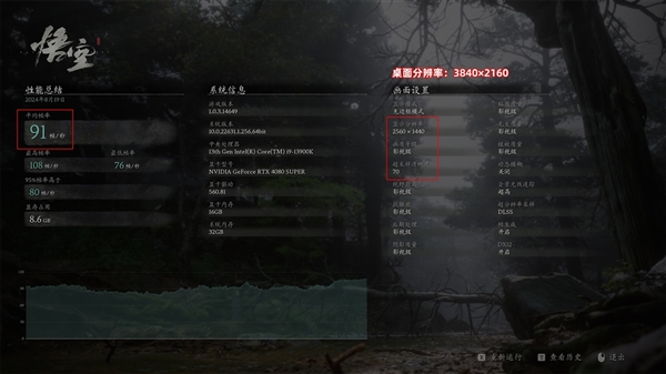 技嘉RTX 4080 SUPER实测《黑神话：悟空》：DLSS一定要开 SUPER 黑神话：悟空 第11张