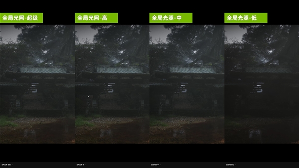 技嘉RTX 4080 SUPER实测《黑神话：悟空》：DLSS一定要开 SUPER 黑神话：悟空 第15张
