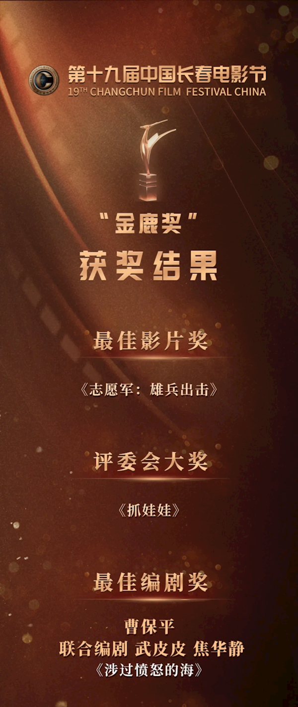 “金鹿奖”揭晓：张艺谋凭《第二十条》获最佳导演奖 金鹿奖 张艺谋 第二十条 第1张