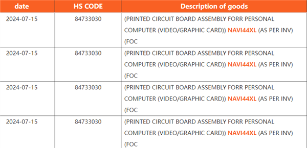 AMD RDNA4显卡复刻初代RDNA！最高只有RX 8700？ RDNA4显卡 RX 8700 第3张