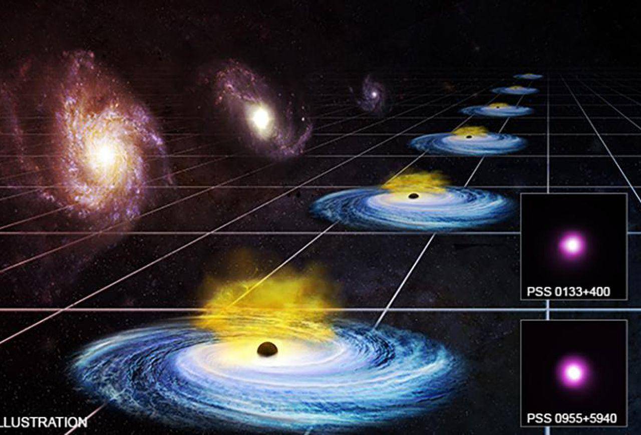 为什么天文学家认为，就算达到光速，也到不了宇宙的边缘？  光速 宇宙边缘 第5张