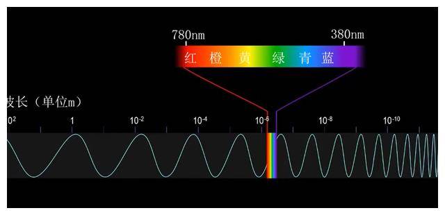 900年前血月临世，致使月亮神秘失踪？科学家：此等现象尤为罕见  血月临世 月亮 第36张