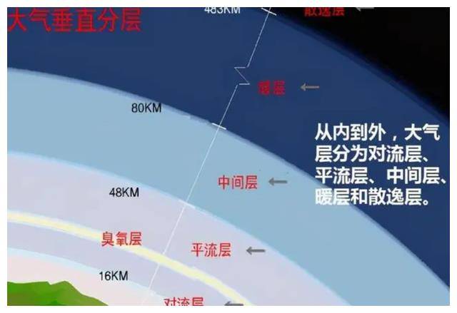 900年前血月临世，致使月亮神秘失踪？科学家：此等现象尤为罕见  血月临世 月亮 第45张