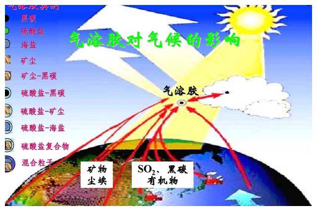 900年前血月临世，致使月亮神秘失踪？科学家：此等现象尤为罕见  血月临世 月亮 第48张