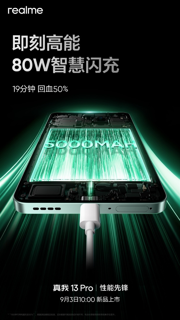 真我13 Pro明日上市！7.6mm轻薄机身+120Hz护眼直屏 Pro 第3张