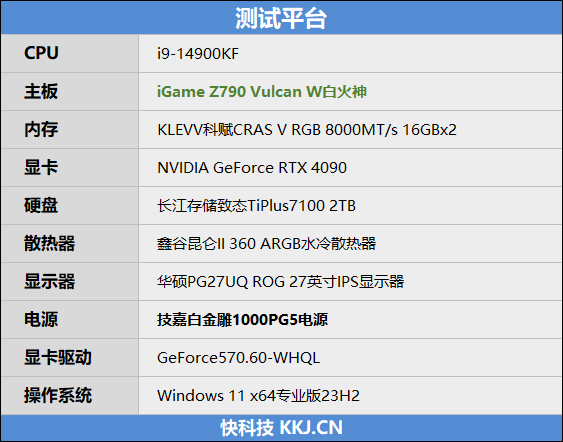 内地第一款对标三大旗舰的超频主板！七彩虹iGame Z790D5 VULCAN W白火神评测：外观性能都是满分 七彩虹iGame W白火神评测 第25张