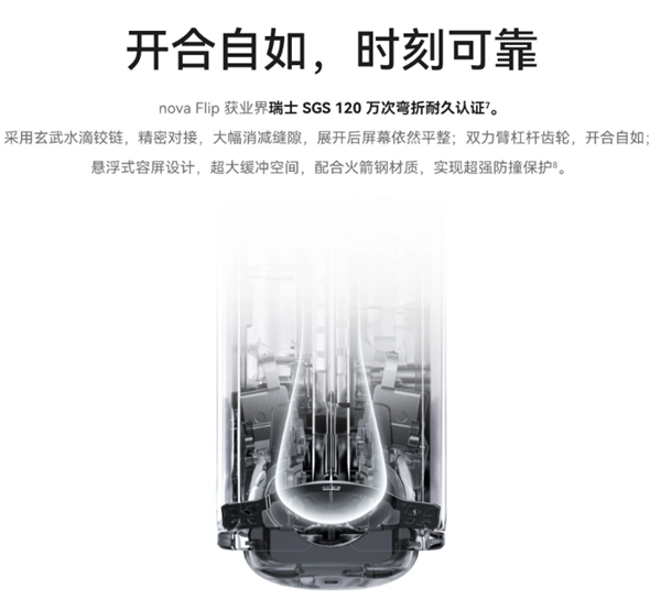 华为nova Flip卖爆了！为什么年轻人的潮流小折叠如此受追捧 Flip 第5张