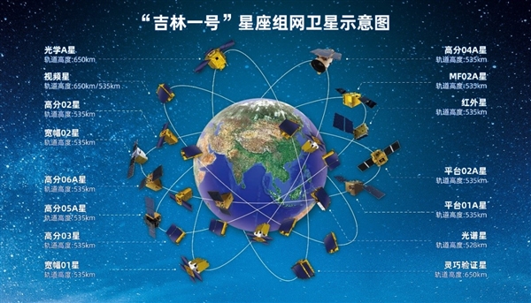 填补国际空白！吉林一号世界首个高清全球年度一张图发布 吉林一号 第2张