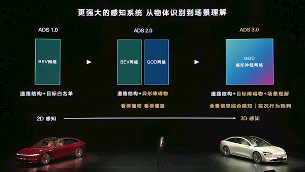 华为余承东：2026年ADS 4.0将实现高速L3自动驾驶商用 华为余承东 ADS 4.0 L3自动驾驶 第1张