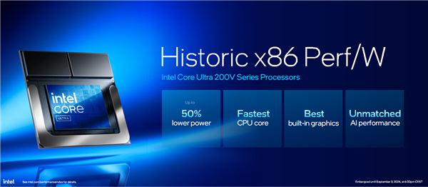 AI提升1843％！酷睿Ultra 200V系列正式发布：史上最快单核、功耗骤降50％ AI提升1843％ 酷睿Ultra 200V系列 第36张