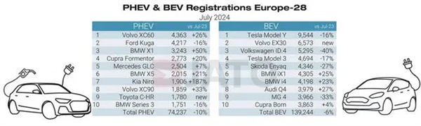 7座的Model Y要进国内？我建议特斯拉再考虑考虑 Model Y7座 第18张