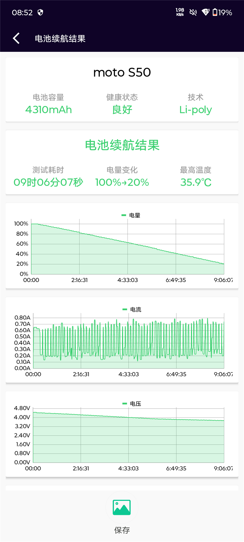 联想的第一款耐用神机！联想moto S50评测：硬核特种兵称号并非浪得虚名 联想moto S50评测 第43张