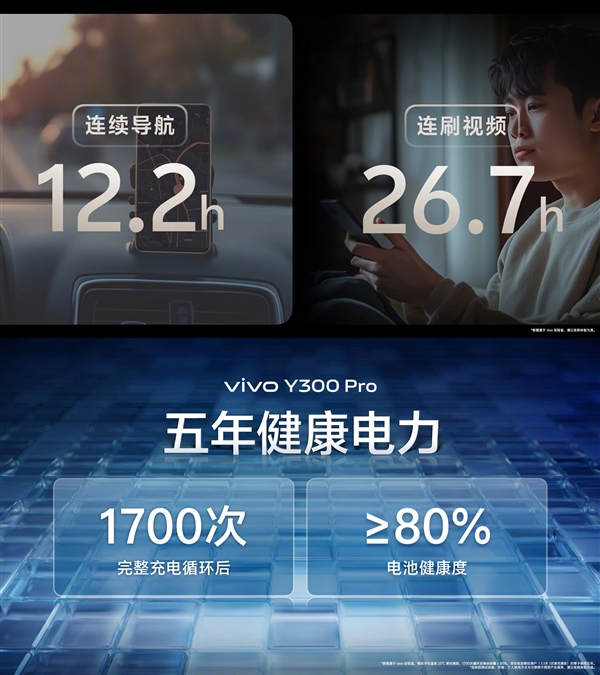 6500mAh蓝海电池续航无敌！vivo Y300 Pro发布：1799元起 vivo Pro 第4张