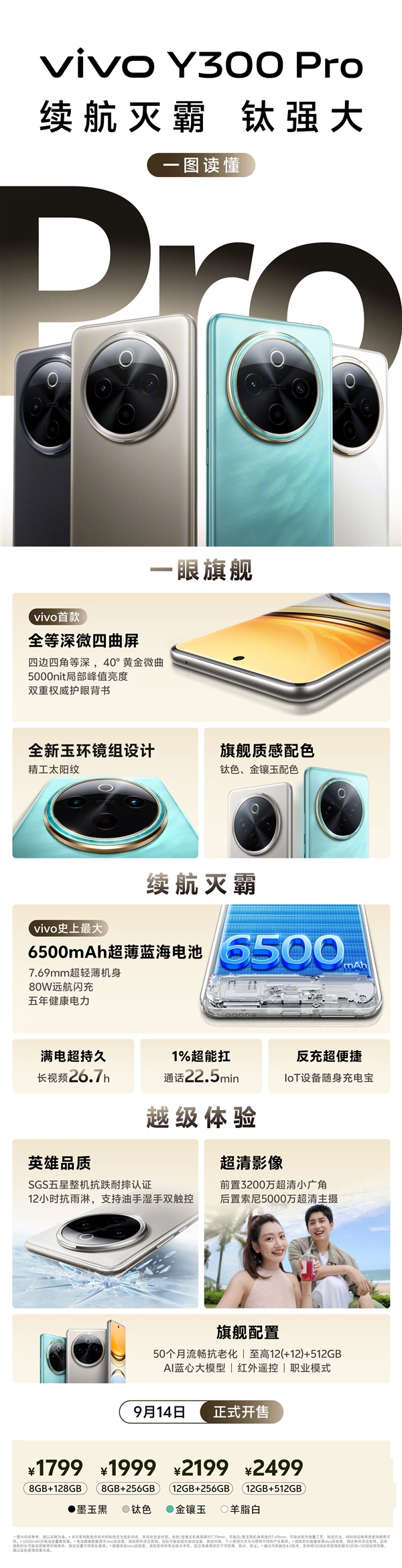 vivo首款全等深微四曲屏手机！一图读懂vivo Y300 Pro：1799元起 vivo Pro 第2张