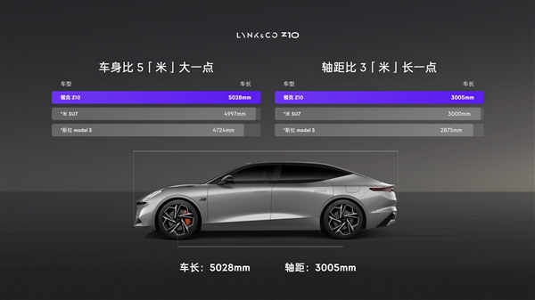 强调原创不模仿！领克首款纯电轿车Z10上市：20.28万起 领克纯电轿车Z10 第10张