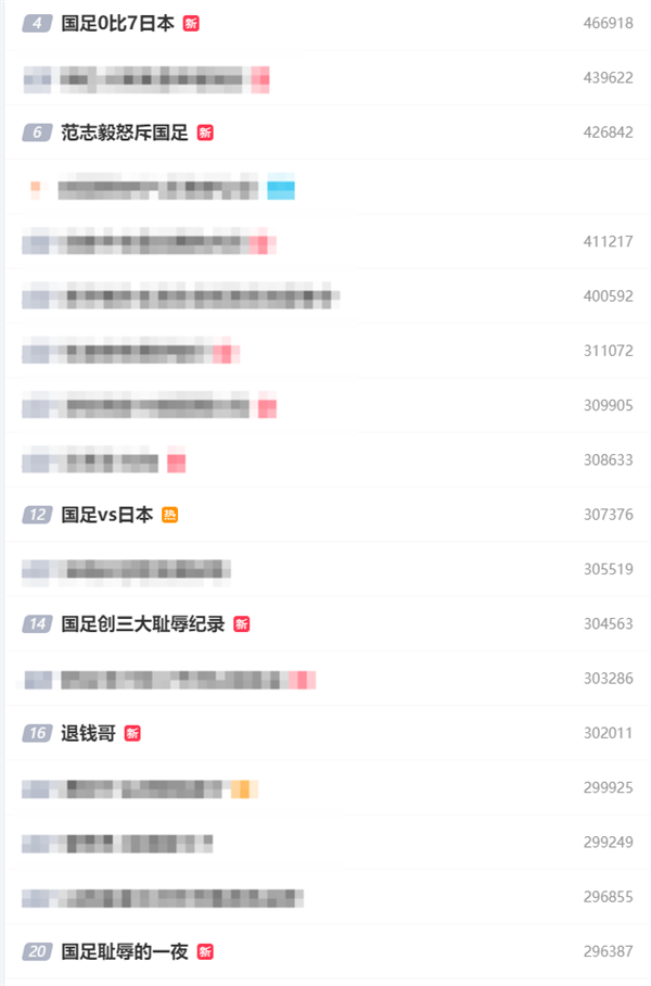 国足0-7负日本 何小鹏：中国新能源车企组球队说不定5年打败日本队 车企组球队打败日本队 第2张