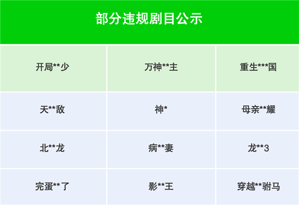 存不良导向价值观等 微信又下架一批微短剧 微信 微短剧 第1张