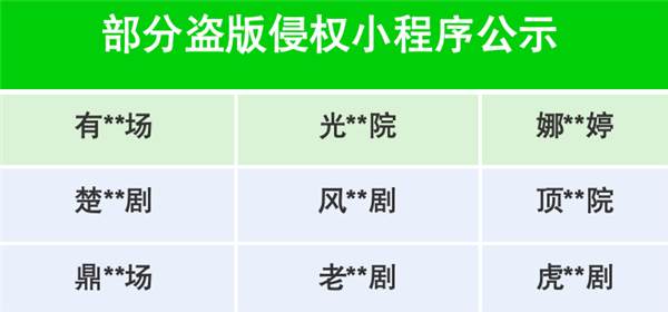 存不良导向价值观等 微信又下架一批微短剧 微信 微短剧 第2张