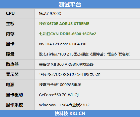 内存延迟对Zen5游戏性能影响有多大！为何首发评测我们会用技嘉X670E AORUS XTREME主板 内存延迟对Zen5游戏性能影响 第2张