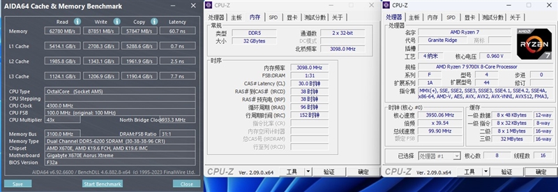 内存延迟对Zen5游戏性能影响有多大！为何首发评测我们会用技嘉X670E AORUS XTREME主板 内存延迟对Zen5游戏性能影响 第7张
