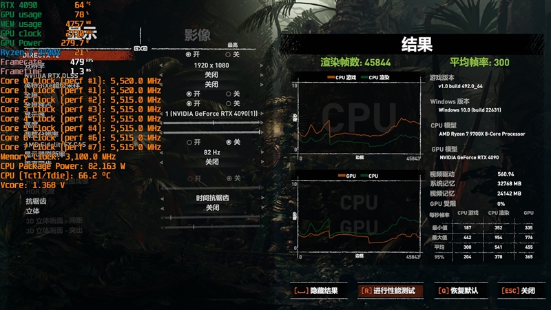 内存延迟对Zen5游戏性能影响有多大！为何首发评测我们会用技嘉X670E AORUS XTREME主板 内存延迟对Zen5游戏性能影响 第29张
