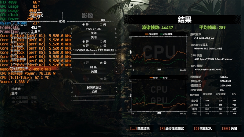 内存延迟对Zen5游戏性能影响有多大！为何首发评测我们会用技嘉X670E AORUS XTREME主板 内存延迟对Zen5游戏性能影响 第28张
