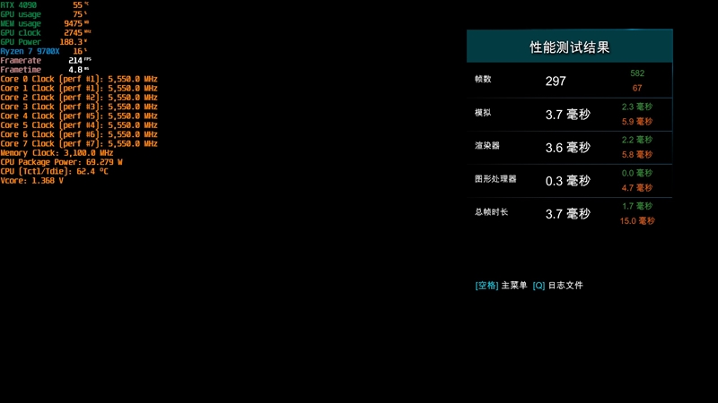 内存延迟对Zen5游戏性能影响有多大！为何首发评测我们会用技嘉X670E AORUS XTREME主板 内存延迟对Zen5游戏性能影响 第49张
