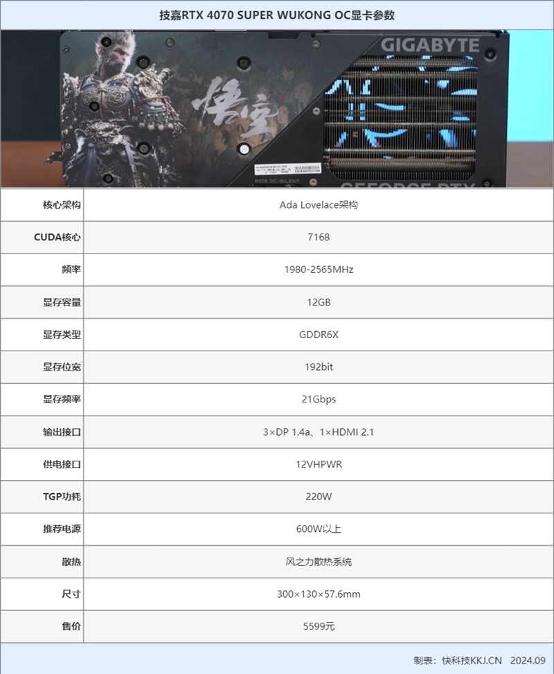 技嘉RTX 4070 SUPER WUKONG OC显卡评测：天命人最佳2K游戏搭档 温度仅61℃ OC显卡评测 第2张