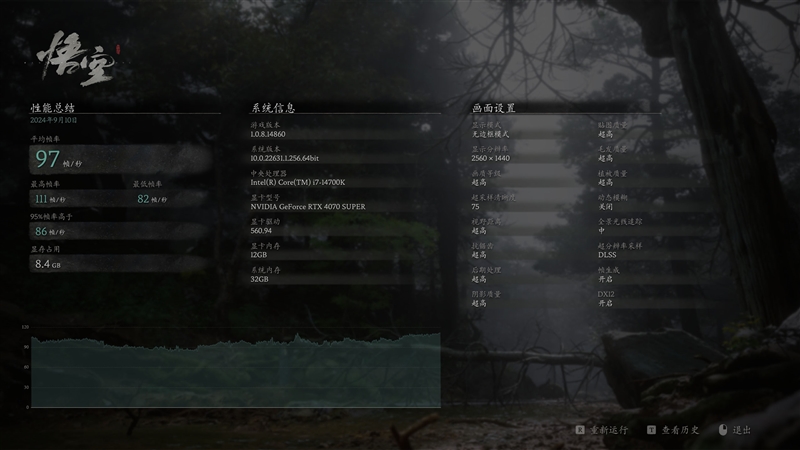 技嘉RTX 4070 SUPER WUKONG OC显卡评测：天命人最佳2K游戏搭档 温度仅61℃ OC显卡评测 第21张