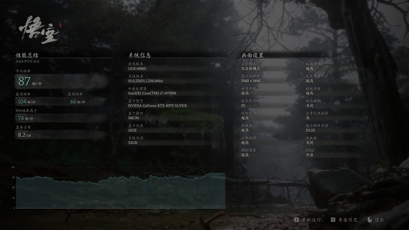 技嘉RTX 4070 SUPER WUKONG OC显卡评测：天命人最佳2K游戏搭档 温度仅61℃ OC显卡评测 第24张