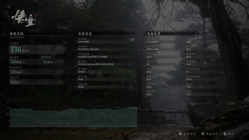 技嘉RTX 4070 SUPER WUKONG OC显卡评测：天命人最佳2K游戏搭档 温度仅61℃ OC显卡评测 第25张