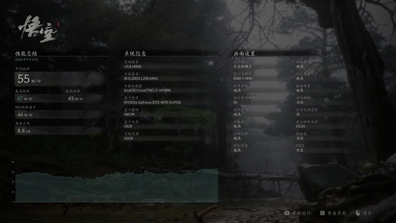 技嘉RTX 4070 SUPER WUKONG OC显卡评测：天命人最佳2K游戏搭档 温度仅61℃ OC显卡评测 第28张